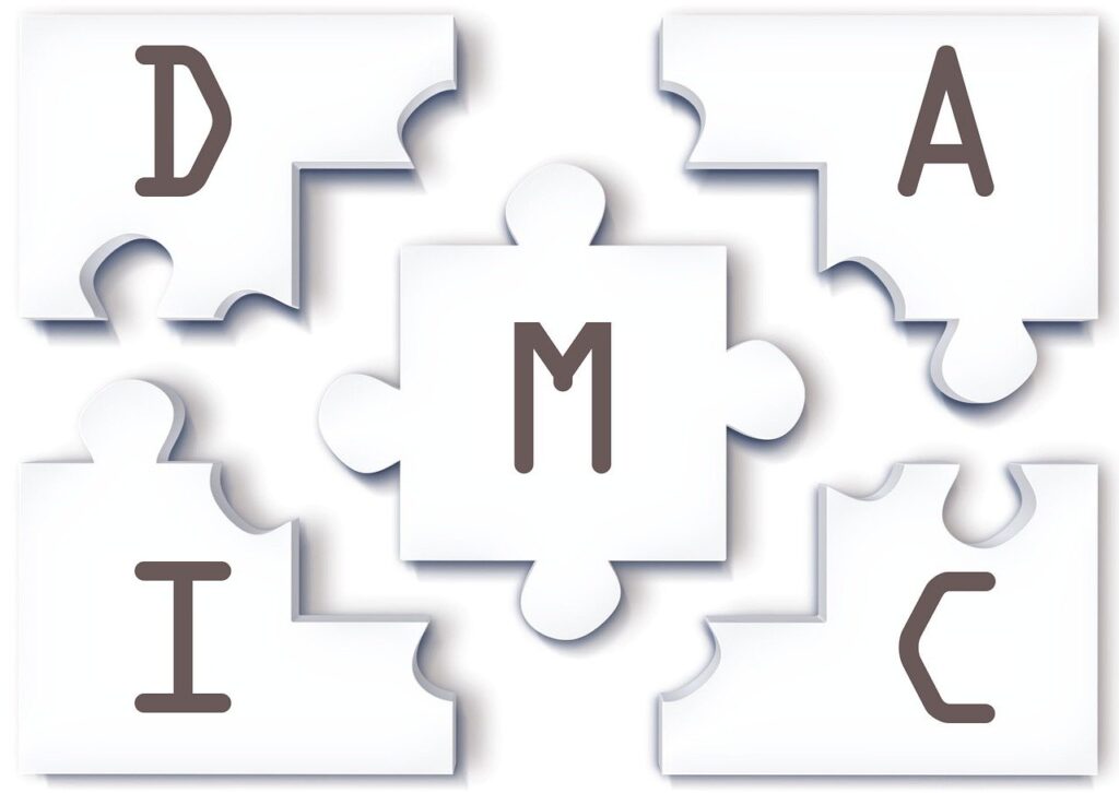 Six Sigma DMAIC Puzzle